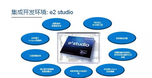 瑞薩電子推出了rx65n rx651系列mcu